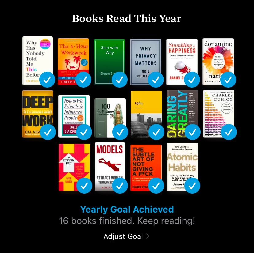 Books I've read in 2024